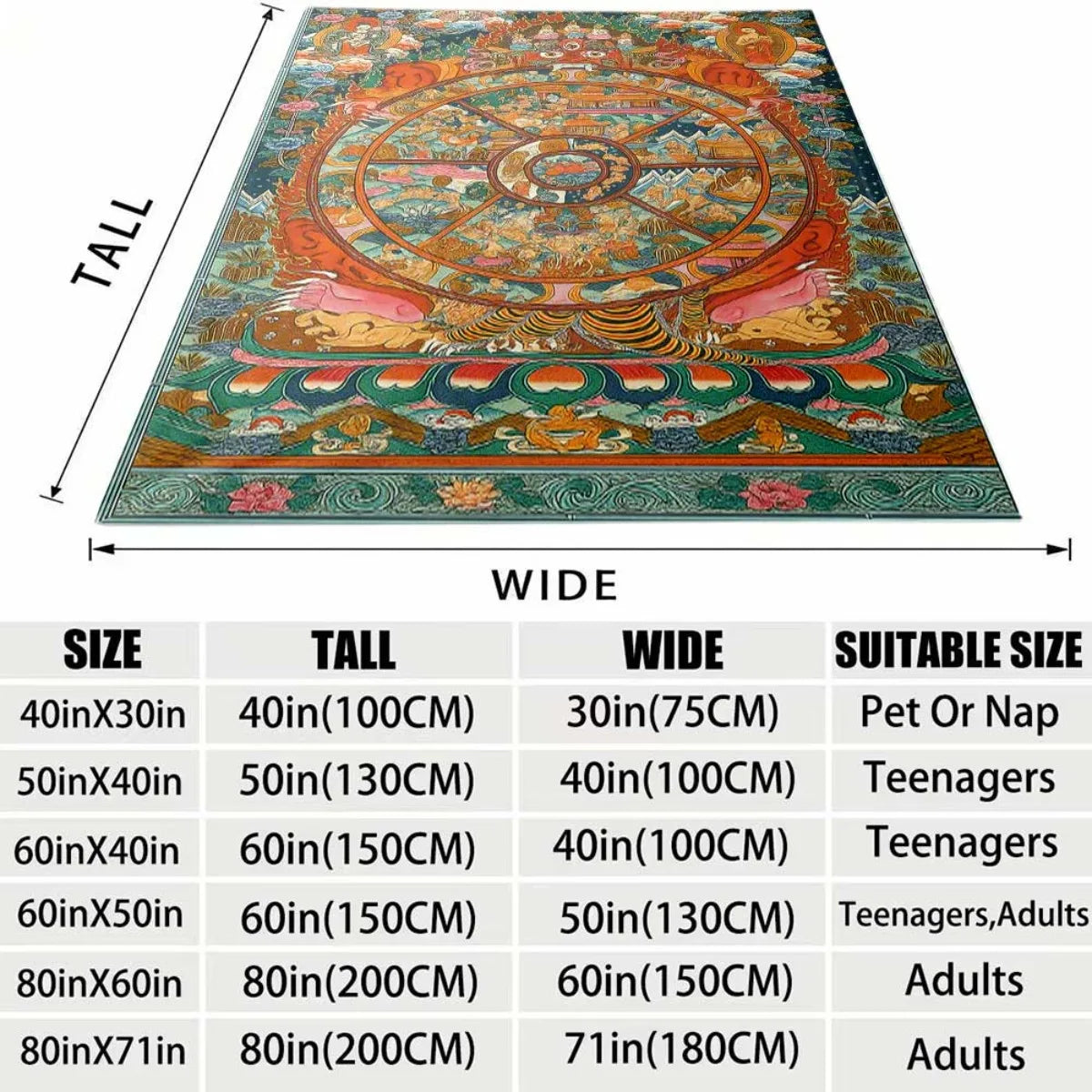 Tibetan Thangka Wheel of Life (Bhavachakra) Flannel Blanket – Sacred Buddhist Art Throw