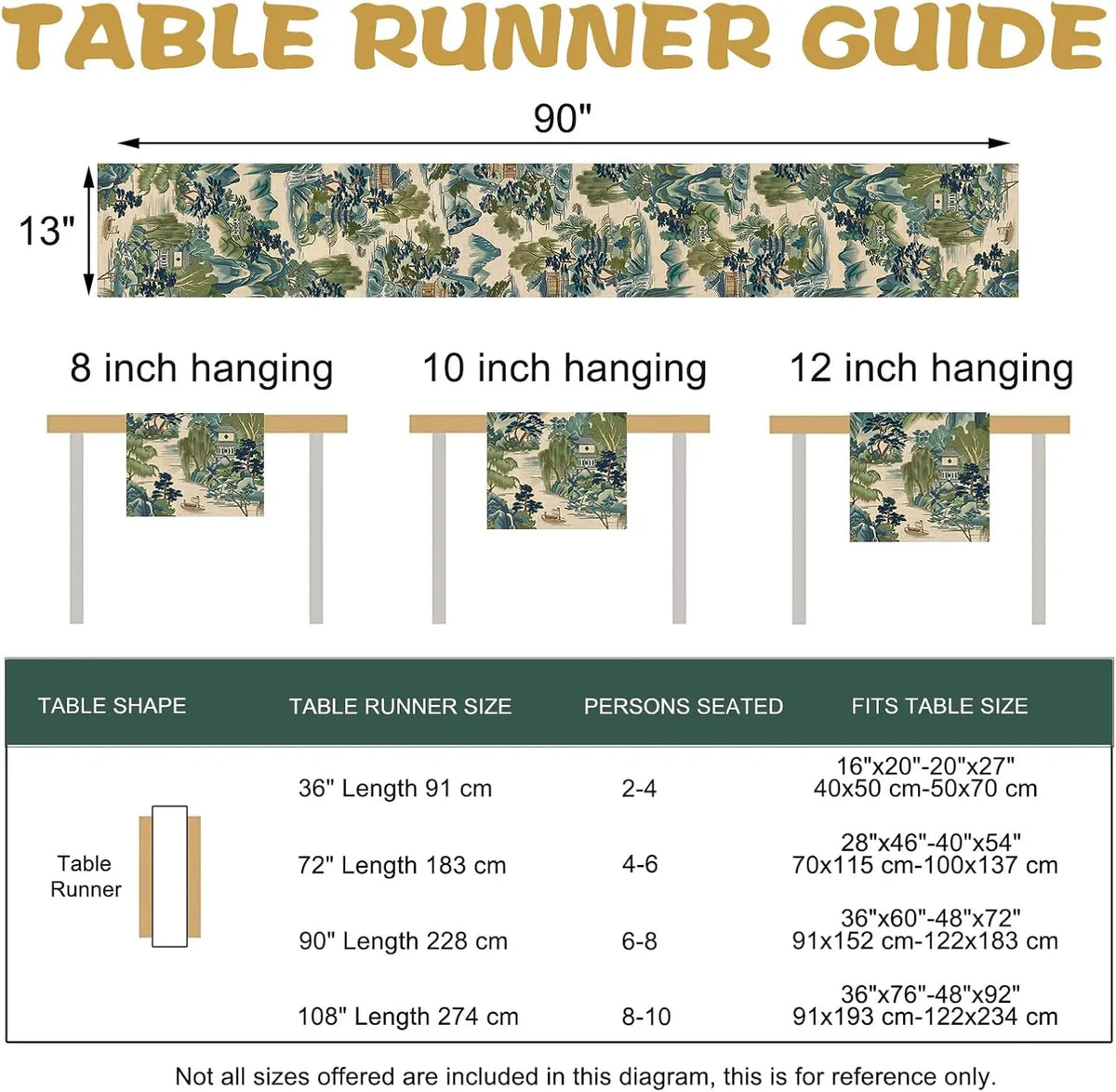 Chinoiserie Shan Shui Landscape Linen Table Runner | Blue, Green & White Dining Decor