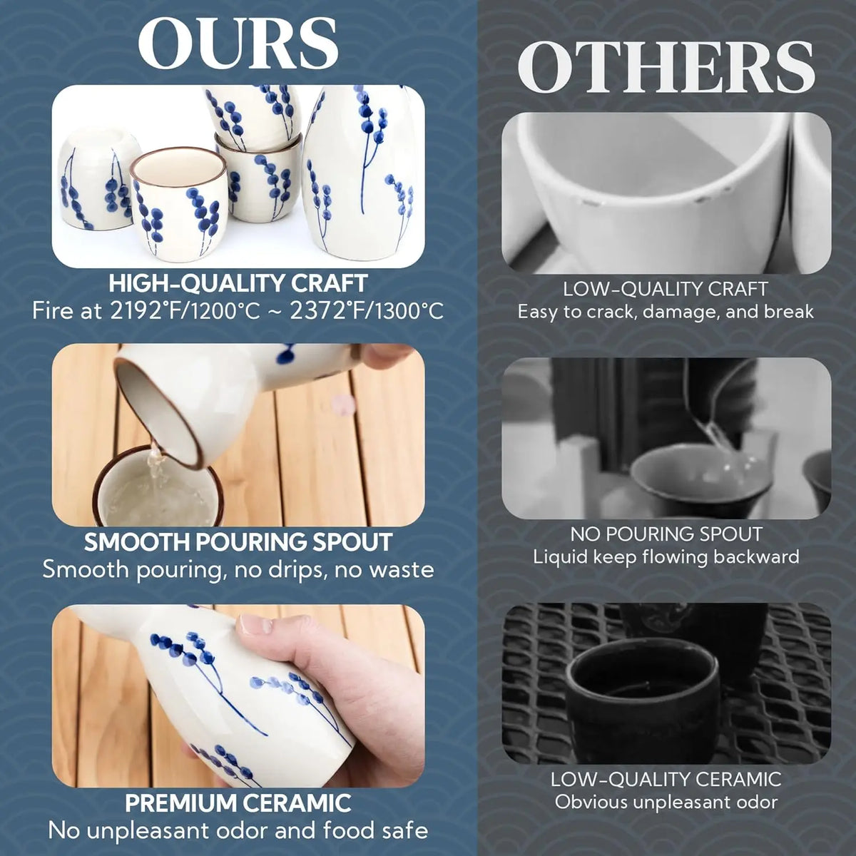 5-Piece Traditional Ceramic Sake Set – 1 Sake Carafe (Tokkuri) & 4 Cups (Ochoko)